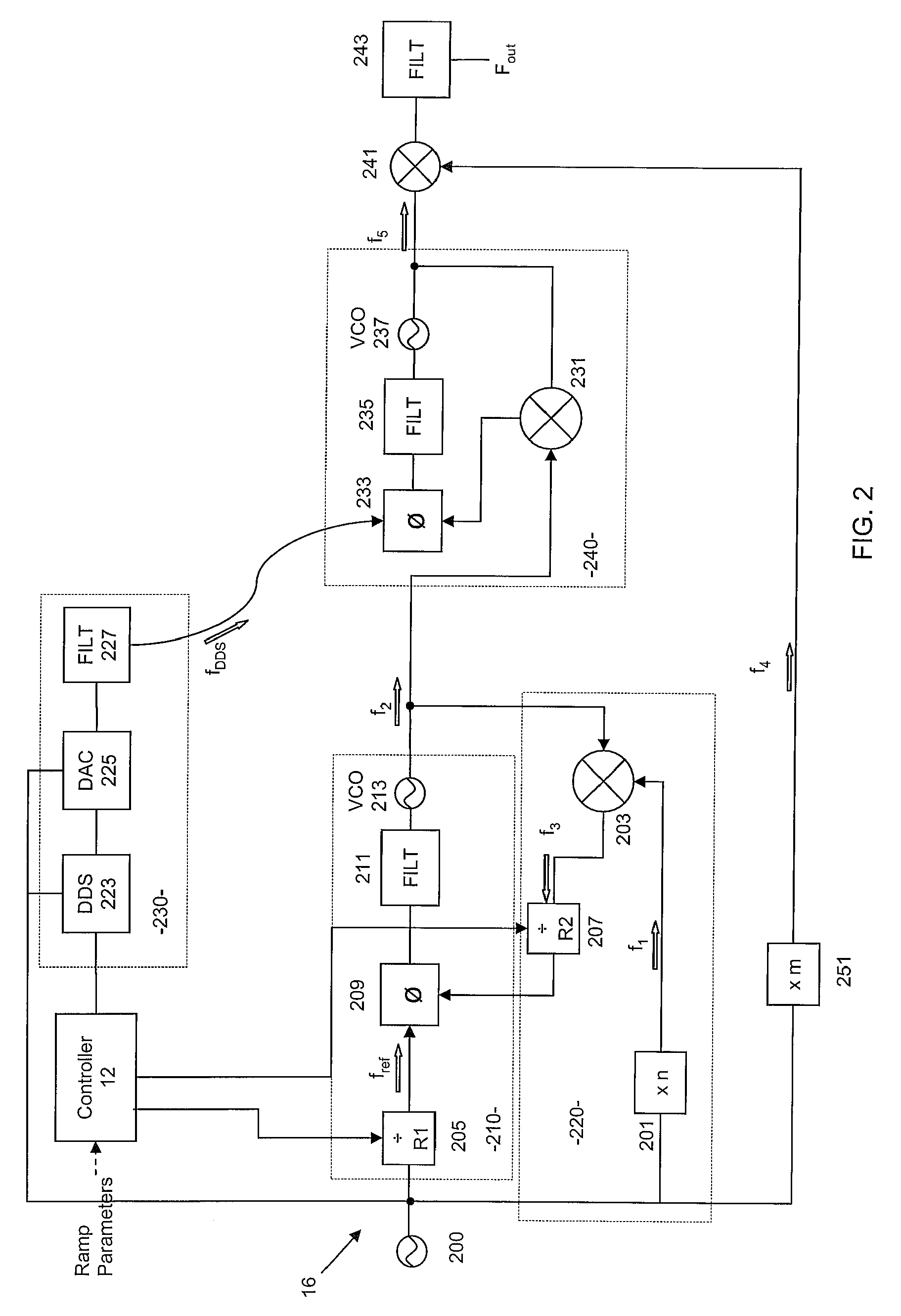 Radar system