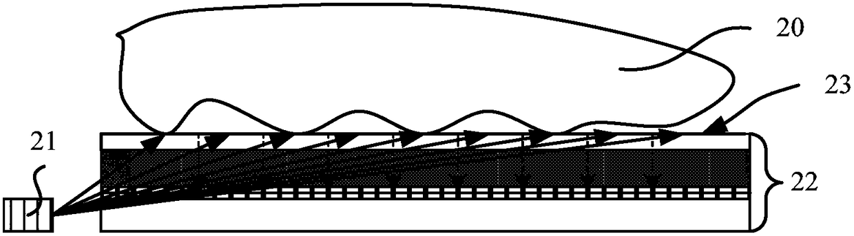 Forming method for image sensor