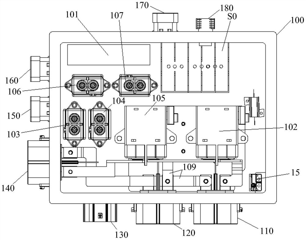 Power distribution box for automobiles, automobiles