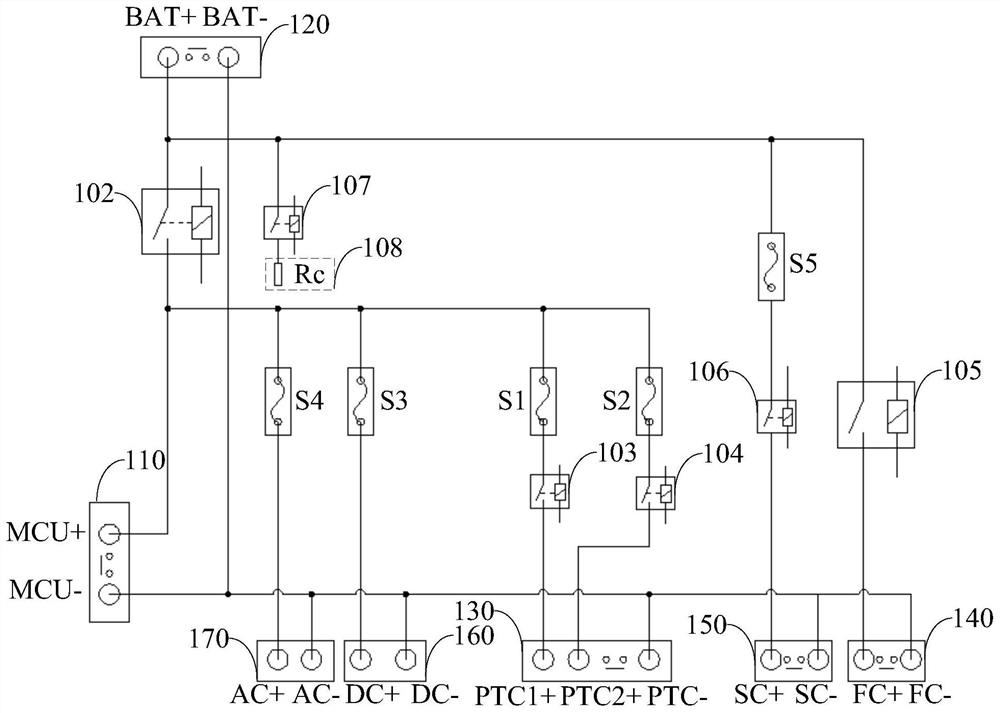 Power distribution box for automobiles, automobiles