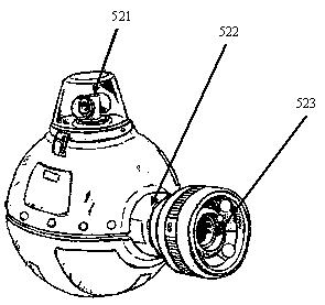 Visual Fishing Tackle