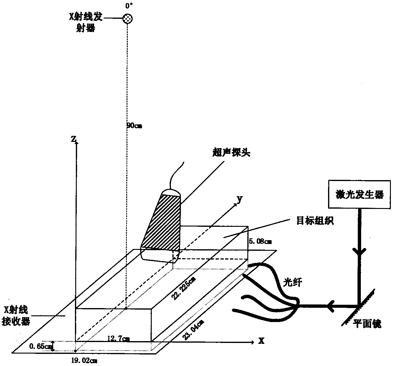 Multi-mode photoacoustic imaging method combined with limited angle X ray imaging and ultrasonic imaging