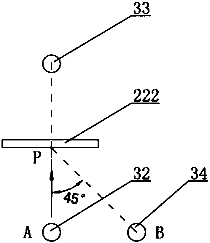 P value determination device and method for heavy oil product