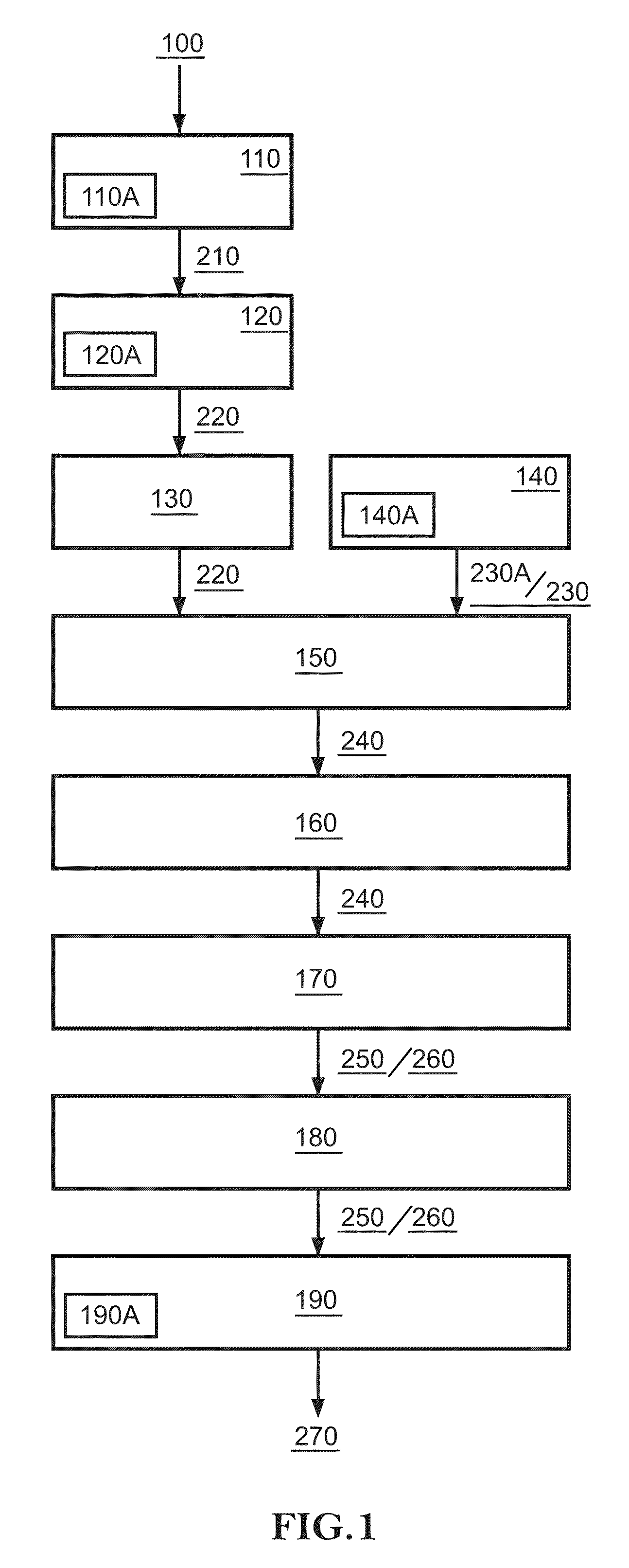 Sn—Sb—Ni ternary compound and method for forming the same