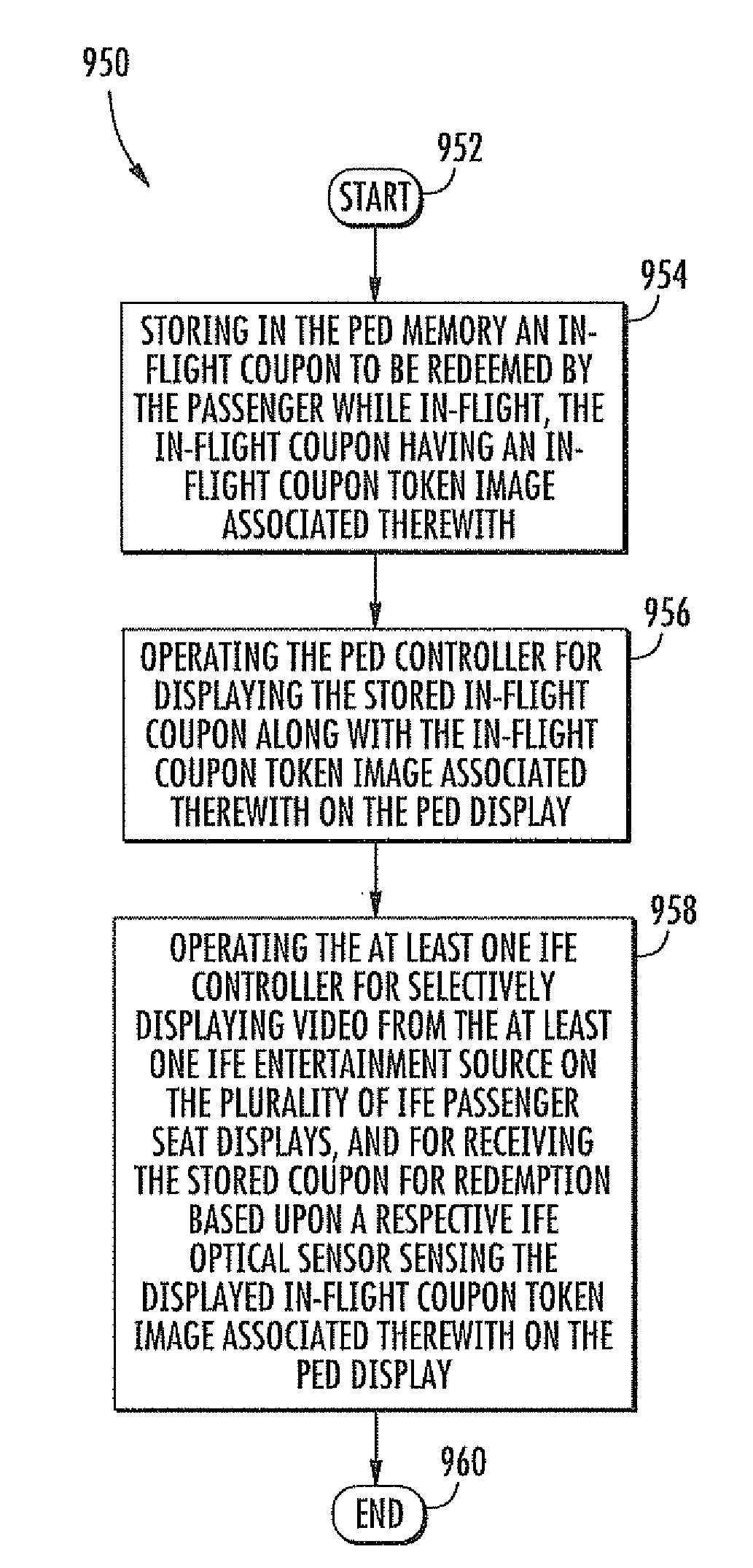 Aircraft ife system interfacing with a personal electronic device (PED) for redeeming an in-flight coupon and associated methods