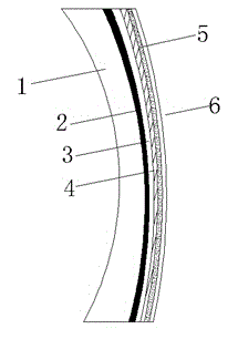 Anti-fog lens with dopamine as surface bonding layer, and technological process thereof