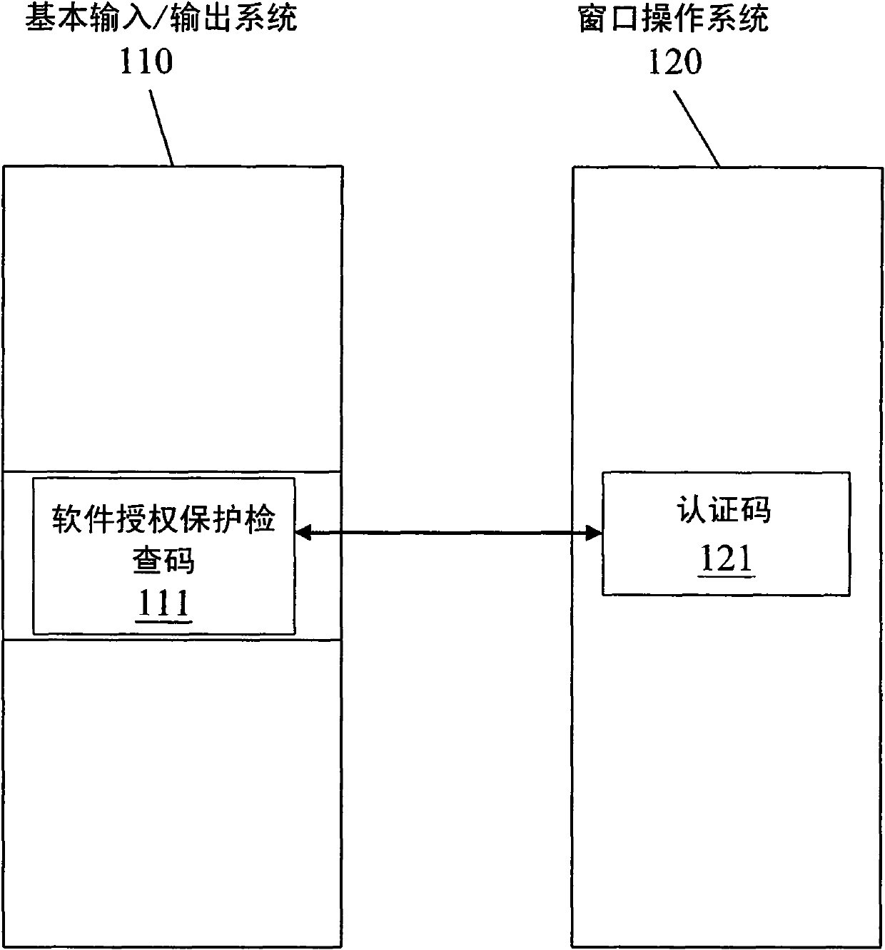 Method for verifying computer operating windows operating system