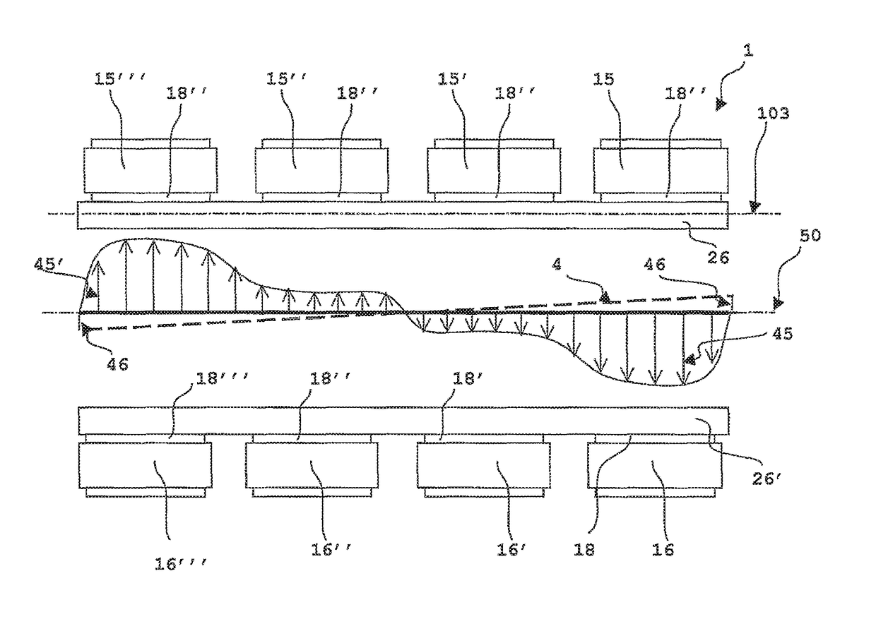 Electromagnetic device for stabilizing and reducing the deformation of a strip made of ferromagnetic material, and related process