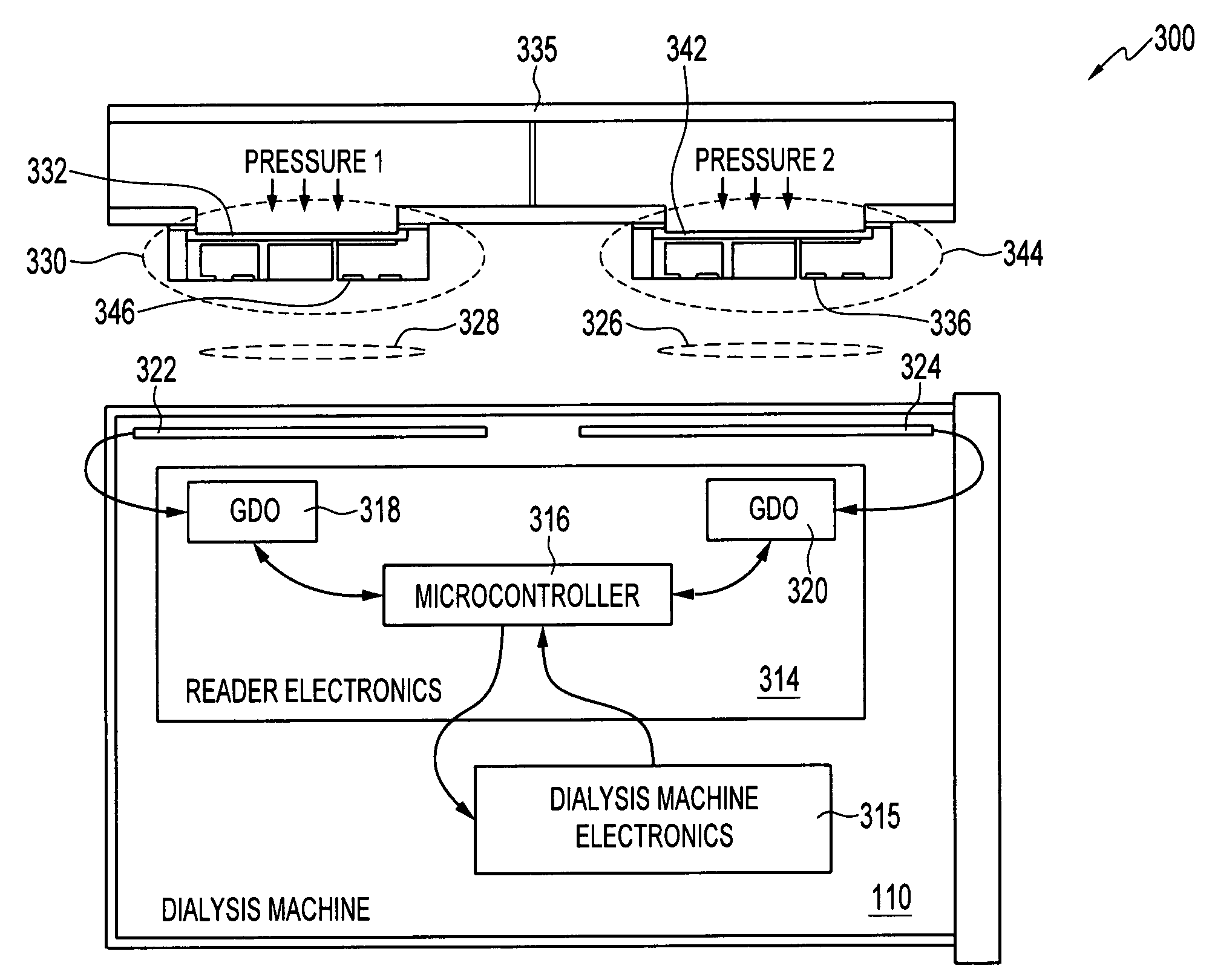 Multiple wireless sensors for dialysis application