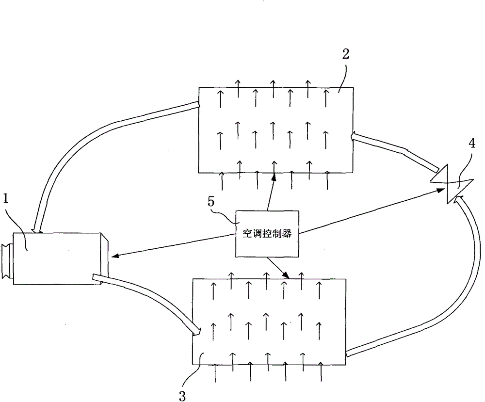 Air conditioner controller and safety control circuit thereof