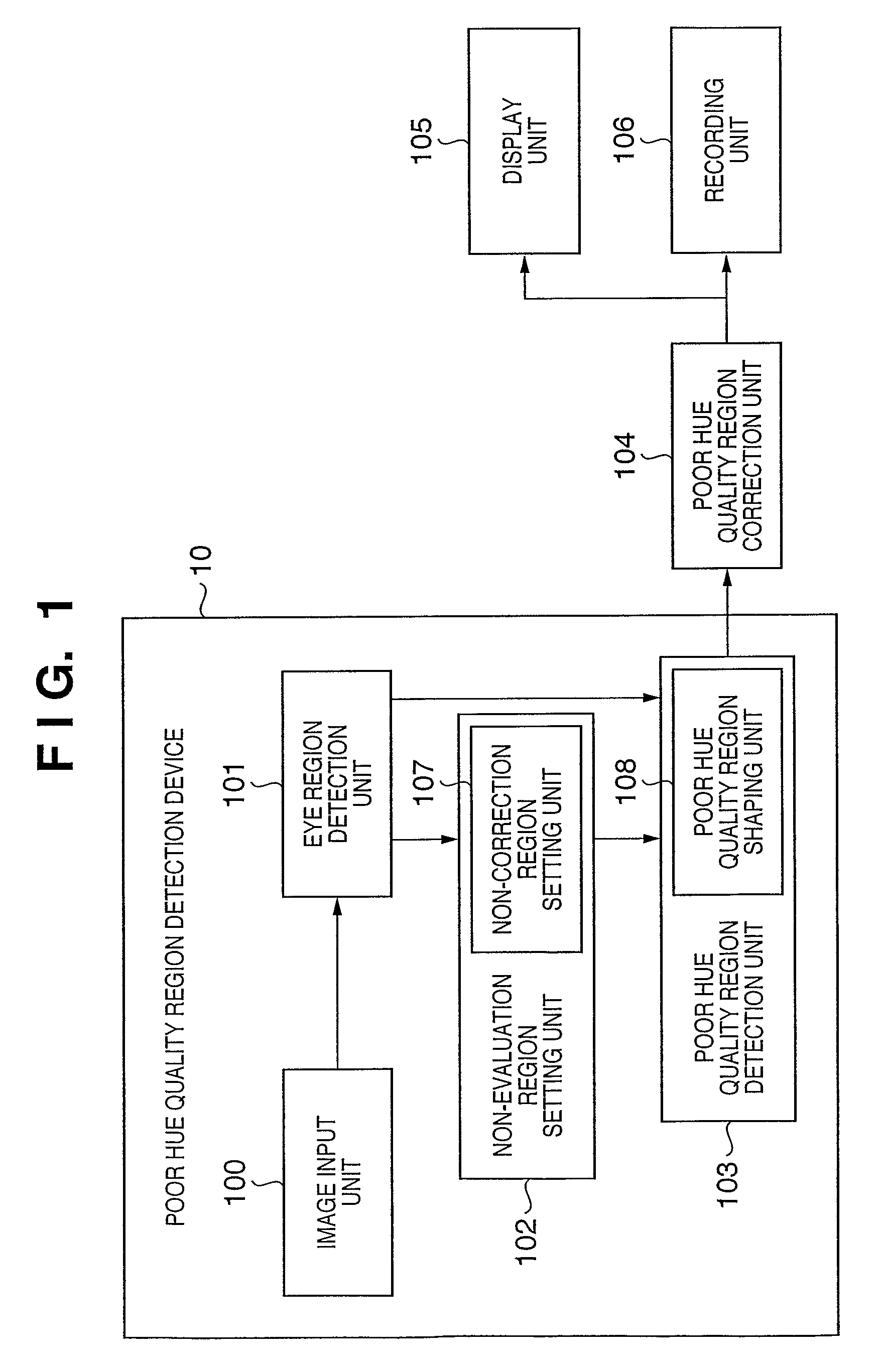 Image processing apparatus and method, image sensing apparatus, and program