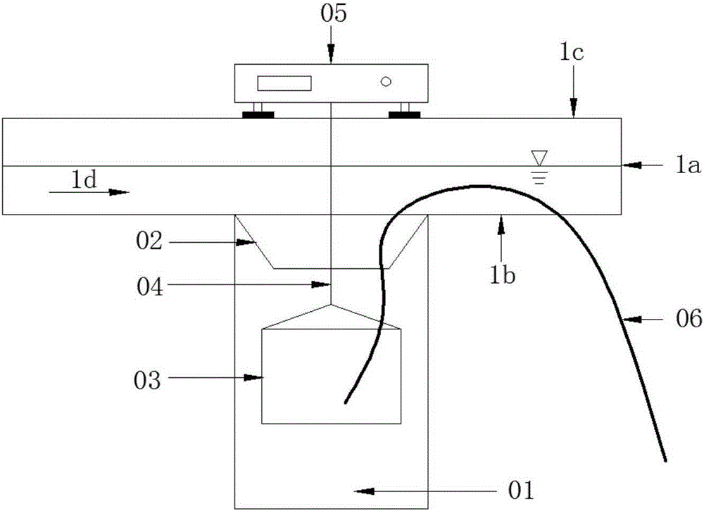 Open channel water channel bed-load transport rate ceaseless measuring system