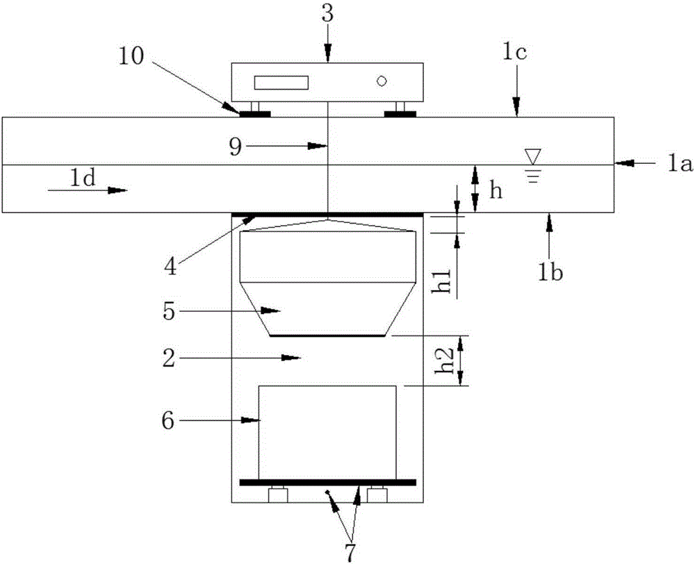 Open channel water channel bed-load transport rate ceaseless measuring system