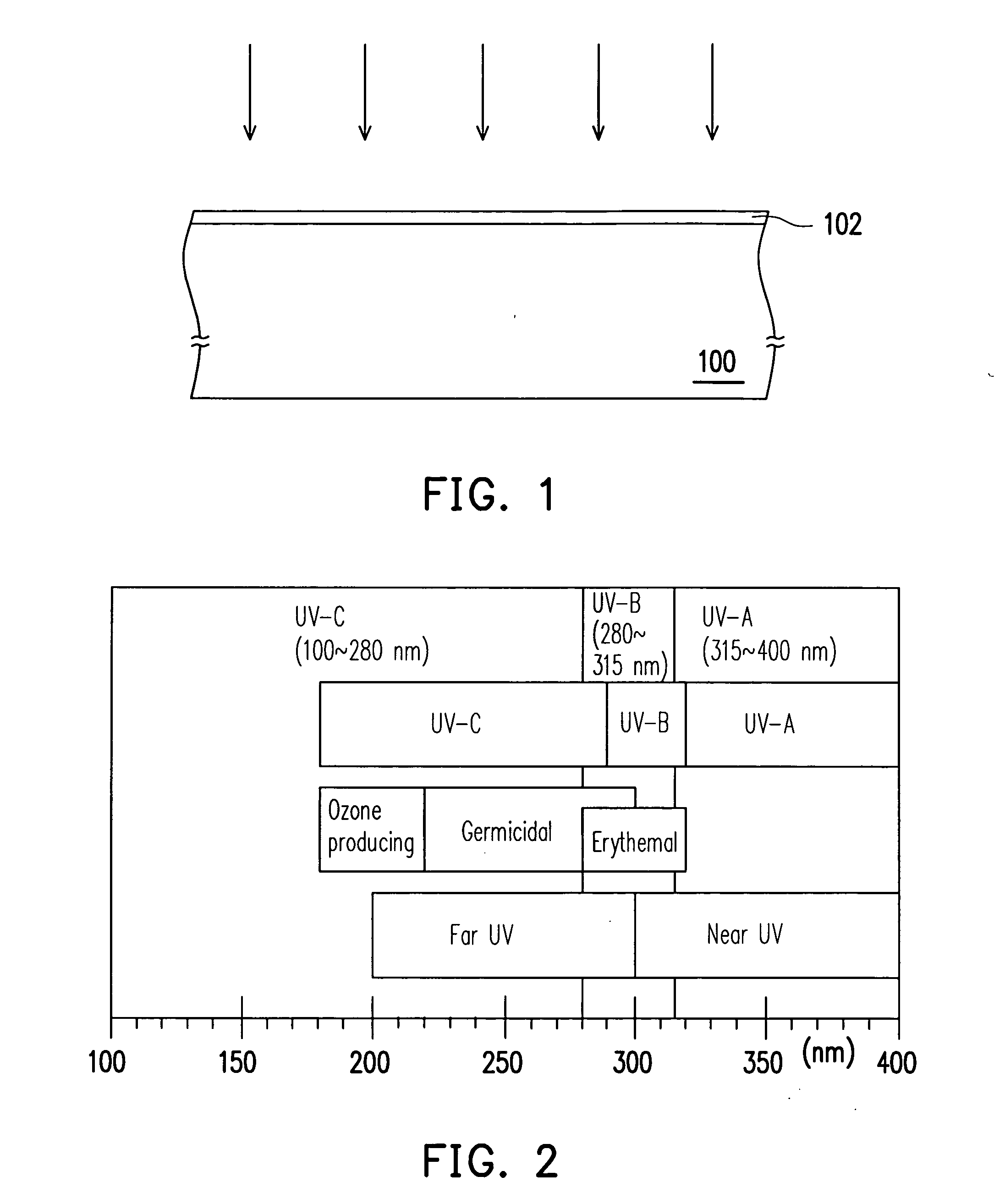 Method of fabricating silicon nitride layer and method of fabricating semiconductor device