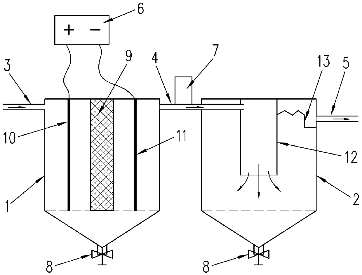 System and method for pretreatment of high-protein wastewater