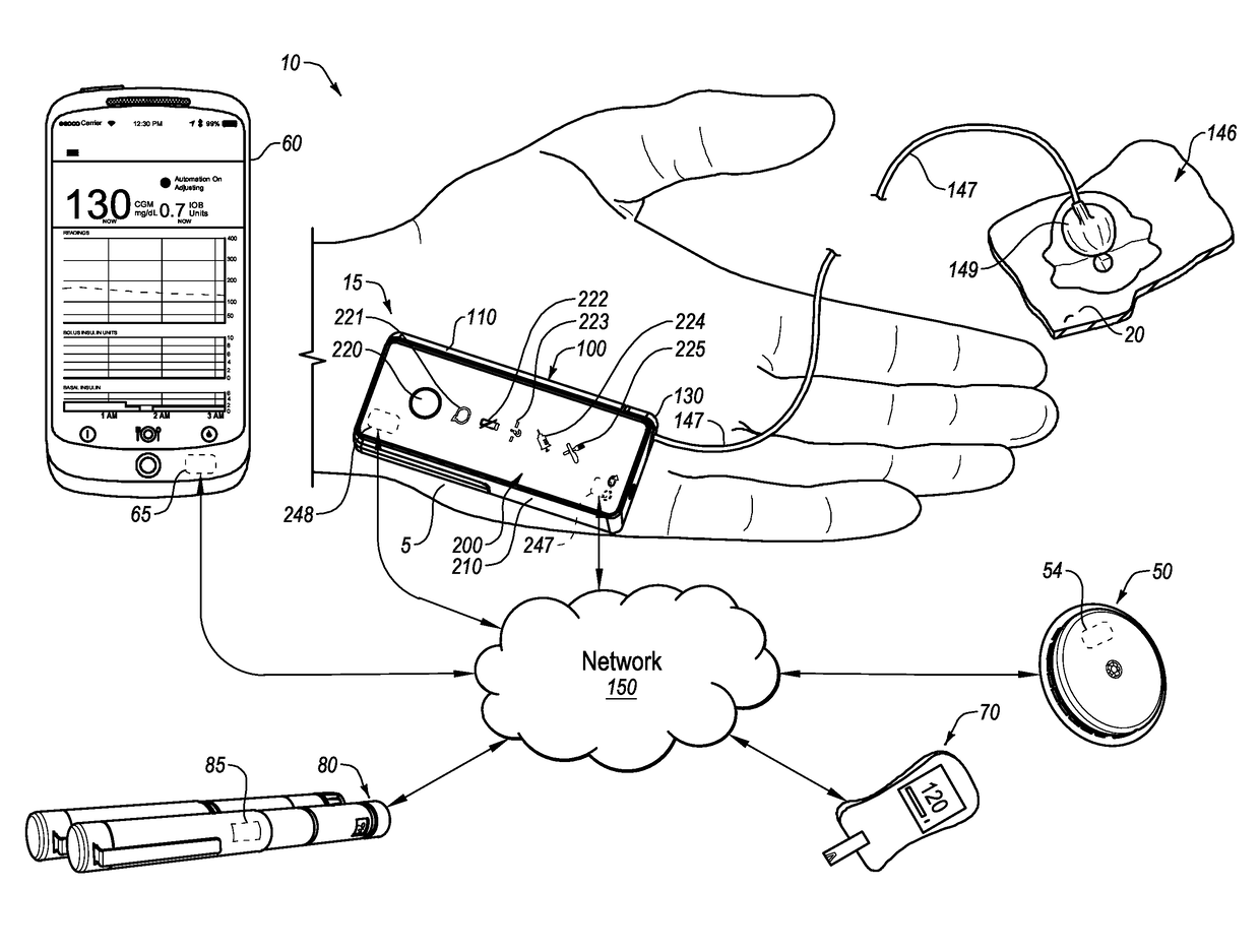 Insulin delivery methods, systems and devices