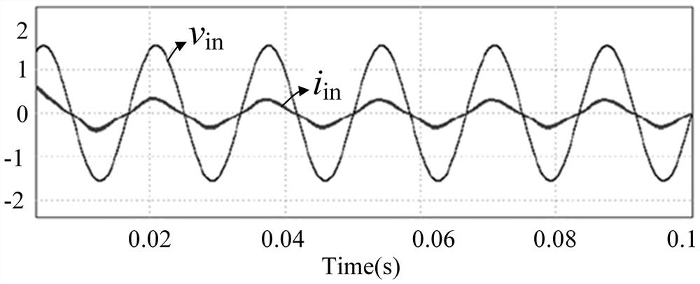 Low-output ripple power factor correction converter