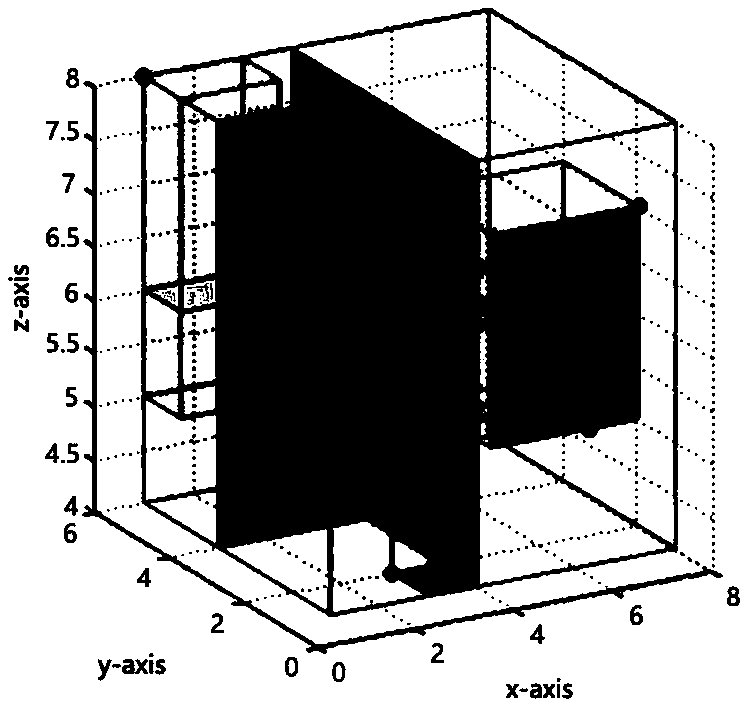 A saliency feature enhanced sampling method based on octree-like indexes