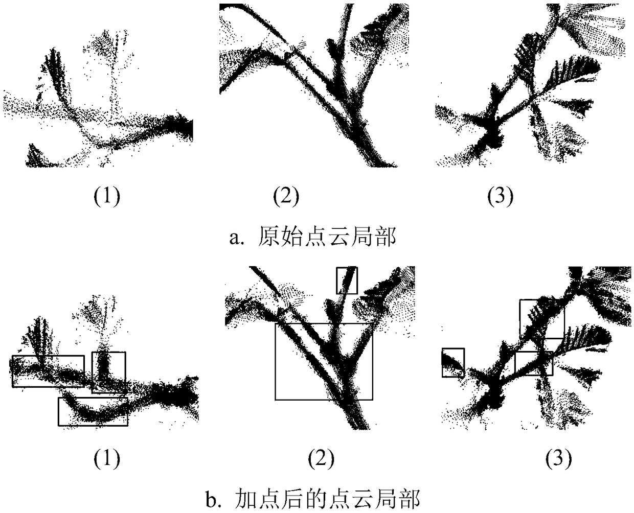 A saliency feature enhanced sampling method based on octree-like indexes