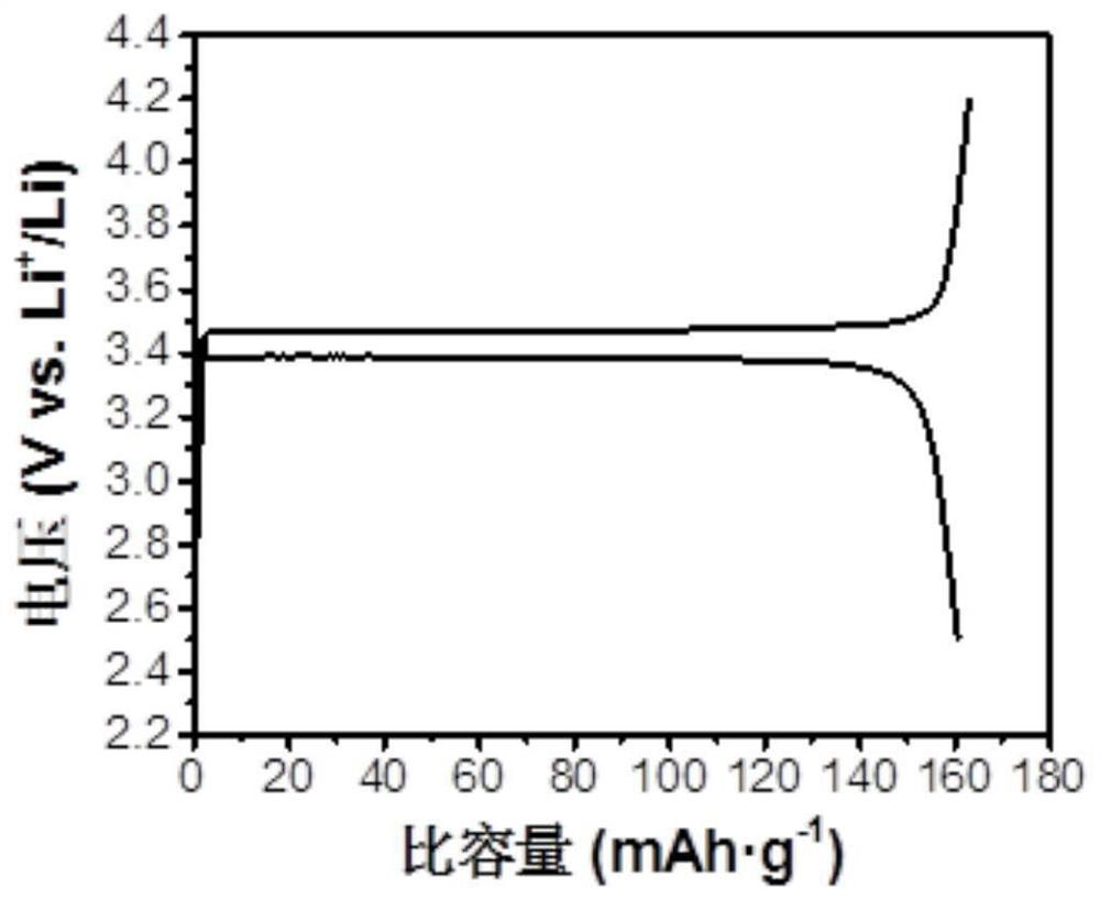 Solid-state battery