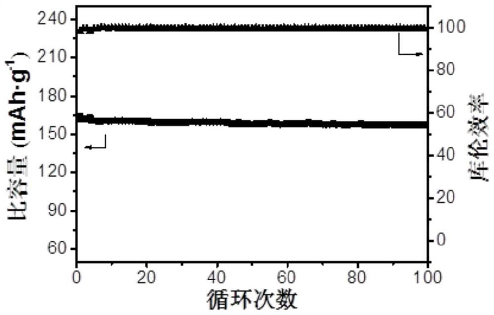 Solid-state battery