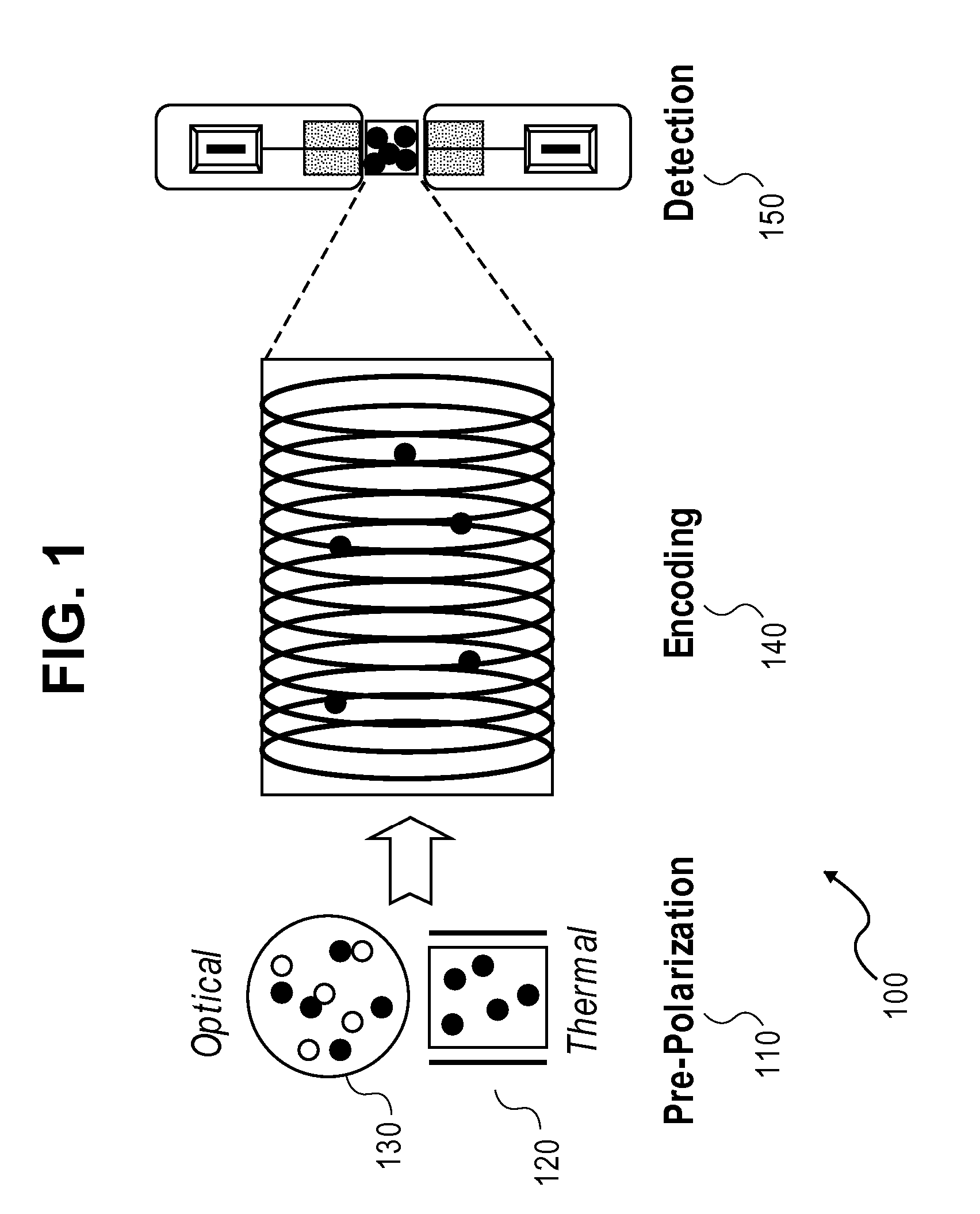 Atomic magnetic gradiometer for room temperature high sensitivity magnetic field detection