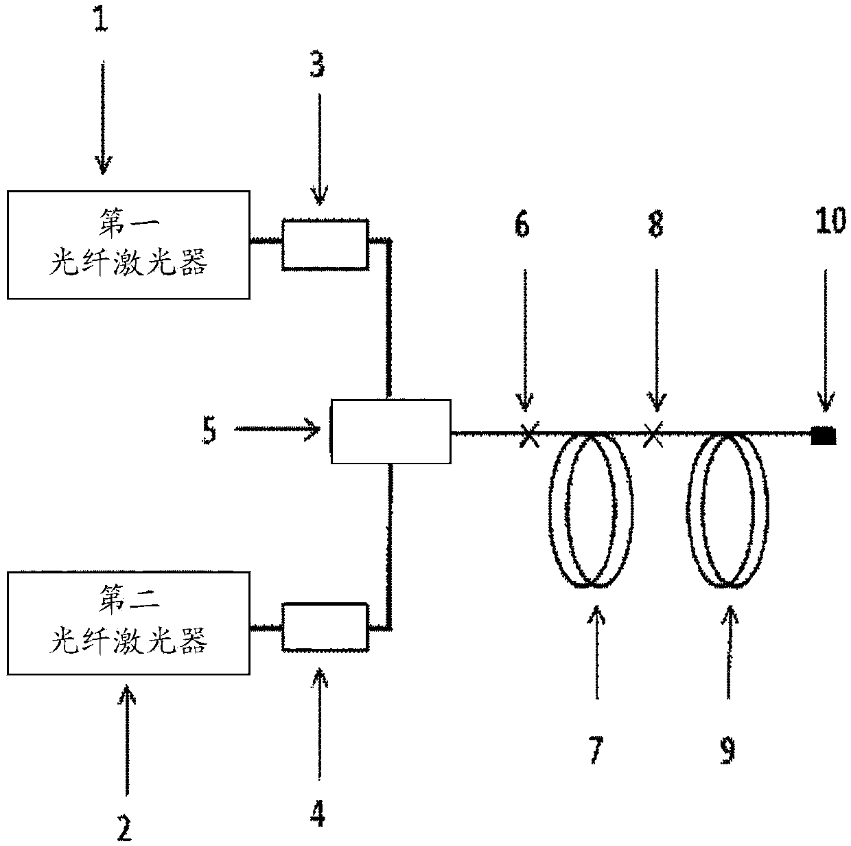 Ultra-wideband supercontinuum source based on two-waveband fiber optic laser