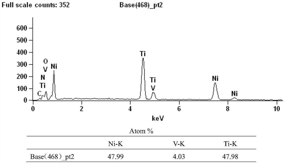 A kind of niti nano wire and preparation method thereof