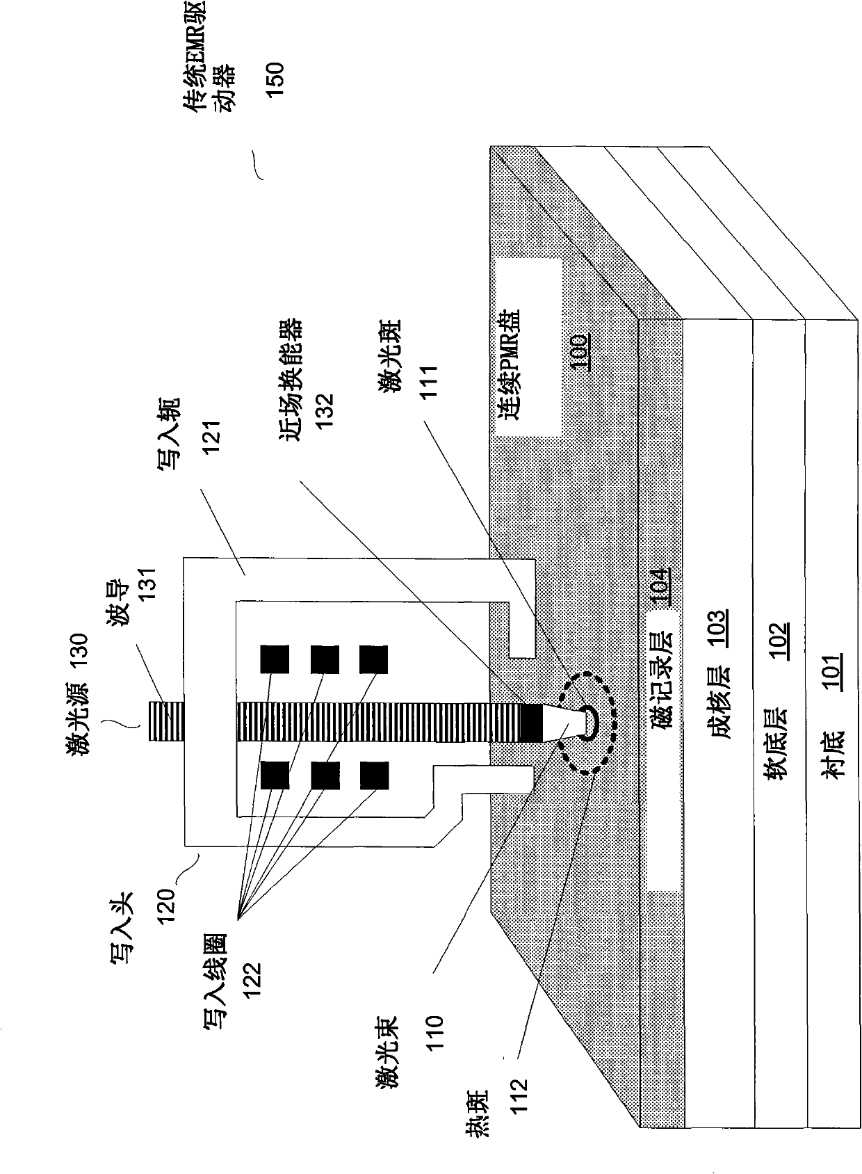 Energy assisted discrete track media with heat sink