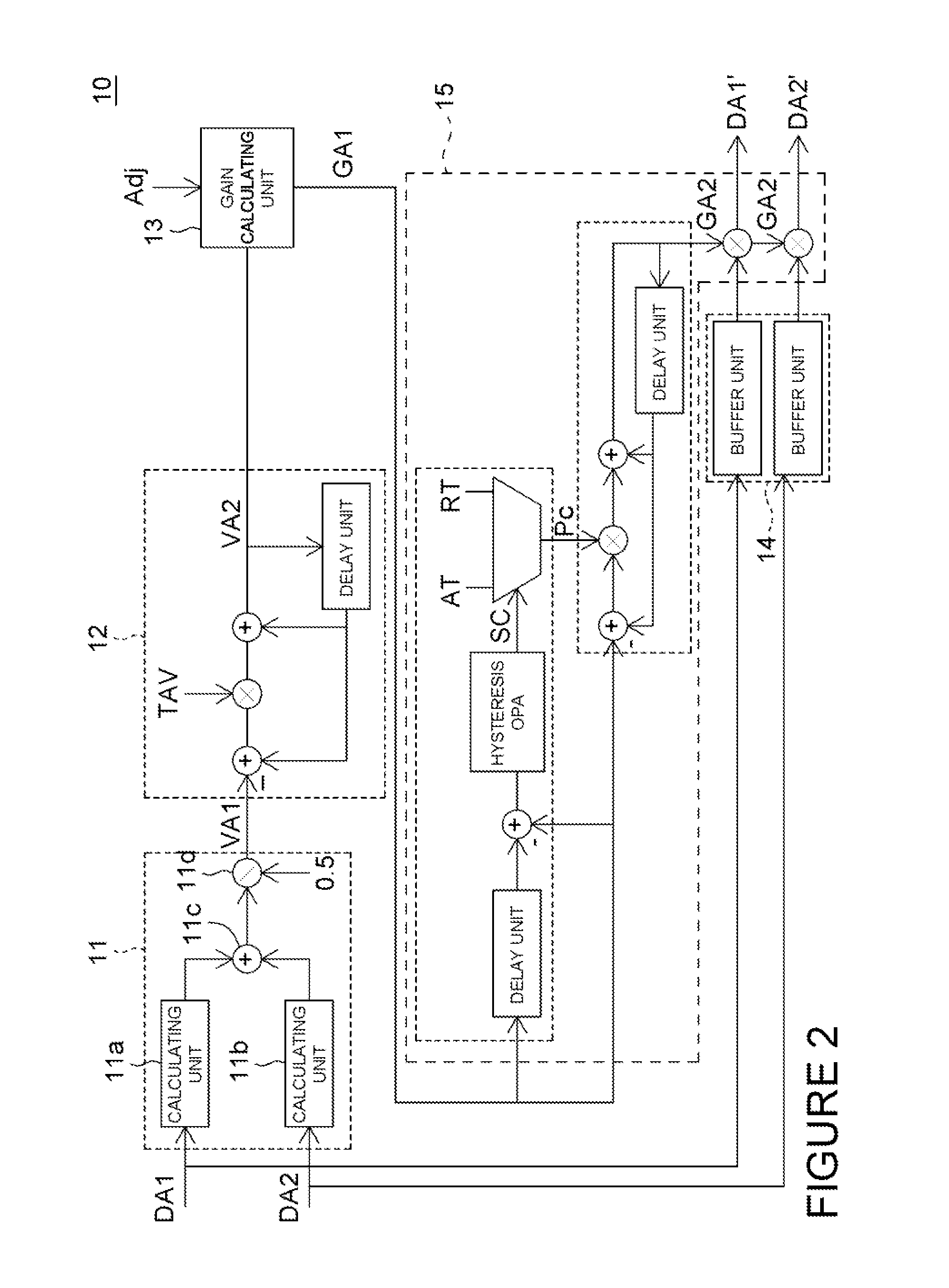 Audio Volume Control Circuit and Method Thereof