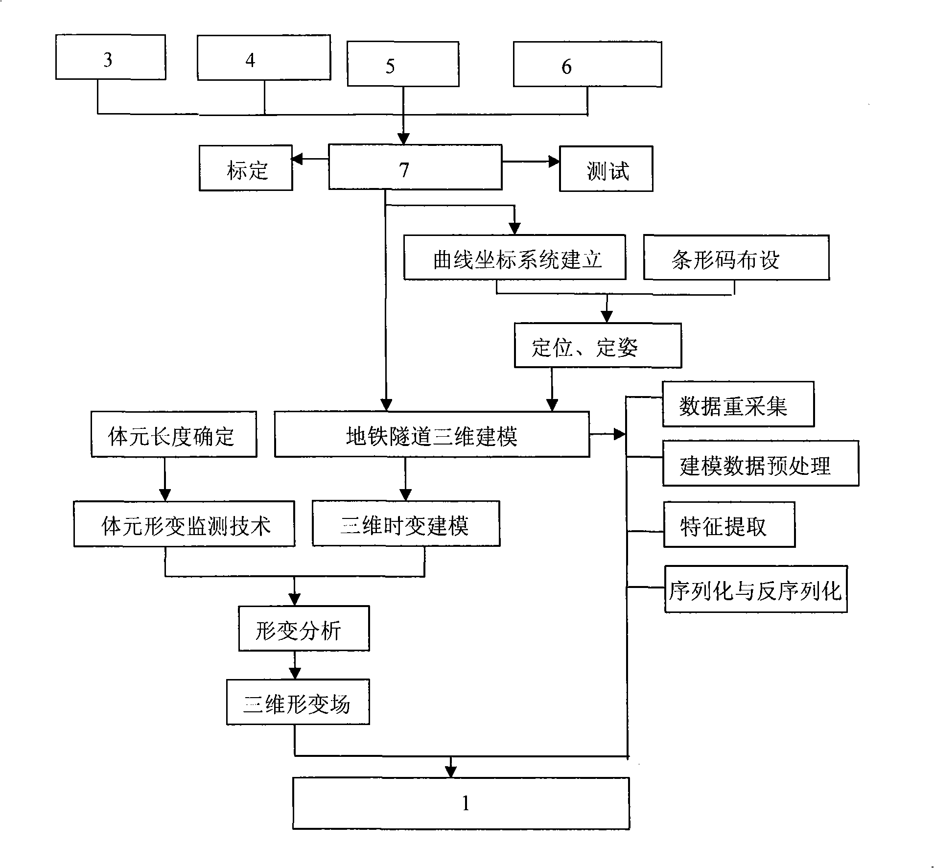 Tunnel volume element deformation movable monitoring system and method