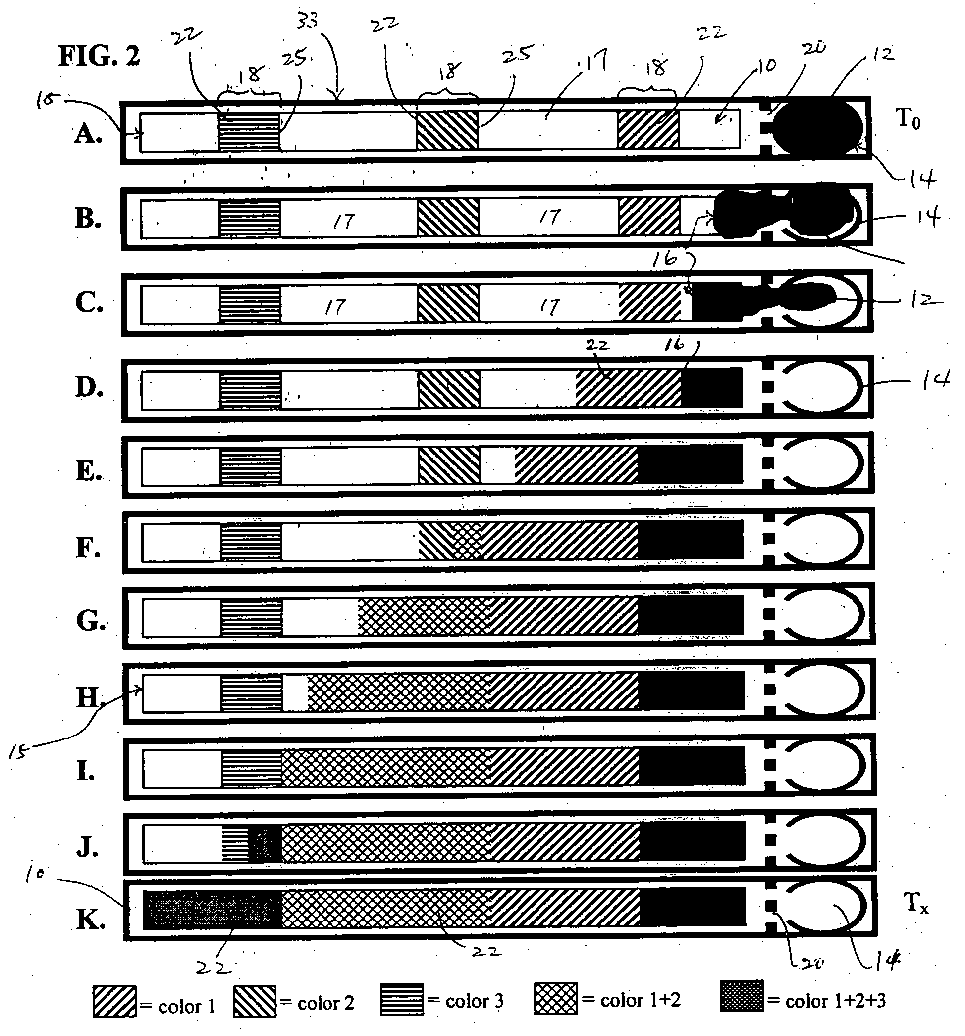 Visual indicator chronograph and the use of the same