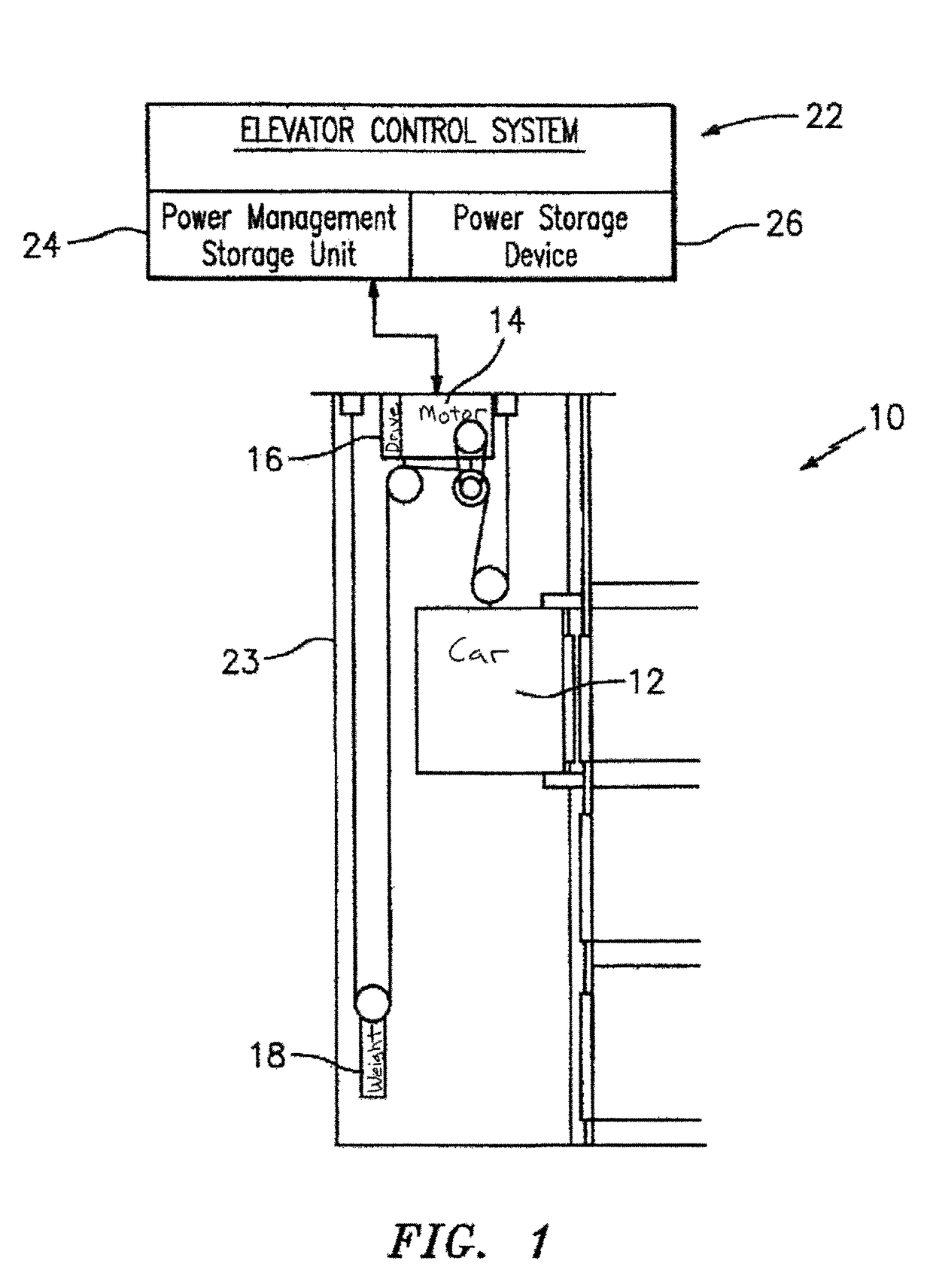 Elevator system including a power storage device with a supercapacitor unit and a battery unit