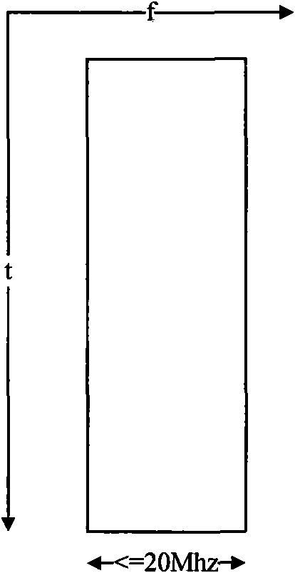 Discontinuous reception processing method and equipment