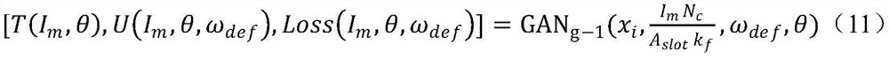 Generative adversarial network-based driving motor design method for electric vehicle