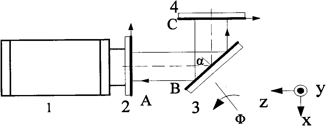 Flatness absolute checking method based on oblique incidence