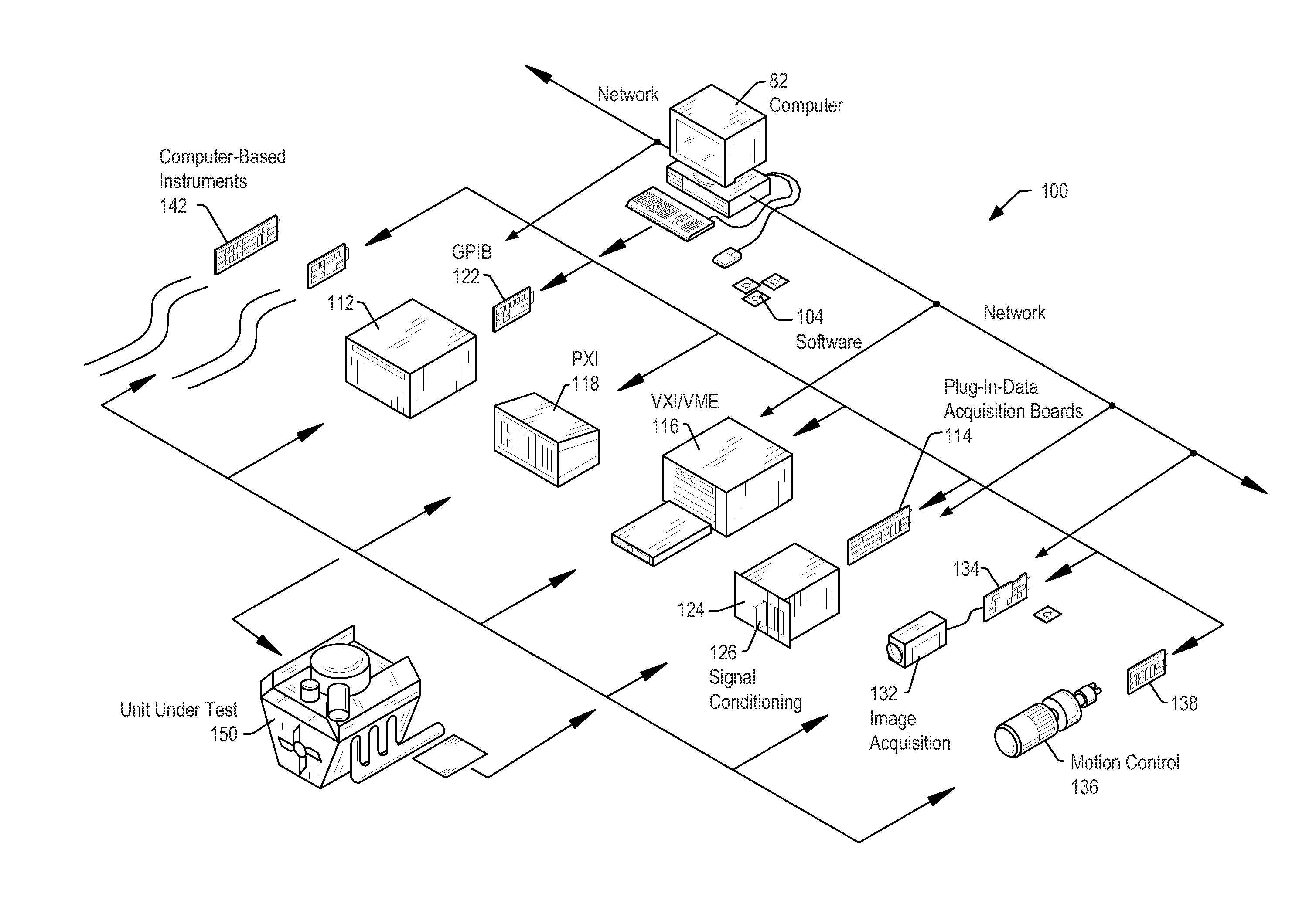 Measurement System Utilizing a Frequency-Dithered Local Oscillator