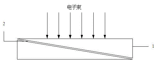 A test method for anti-irradiation index of star sensor lens