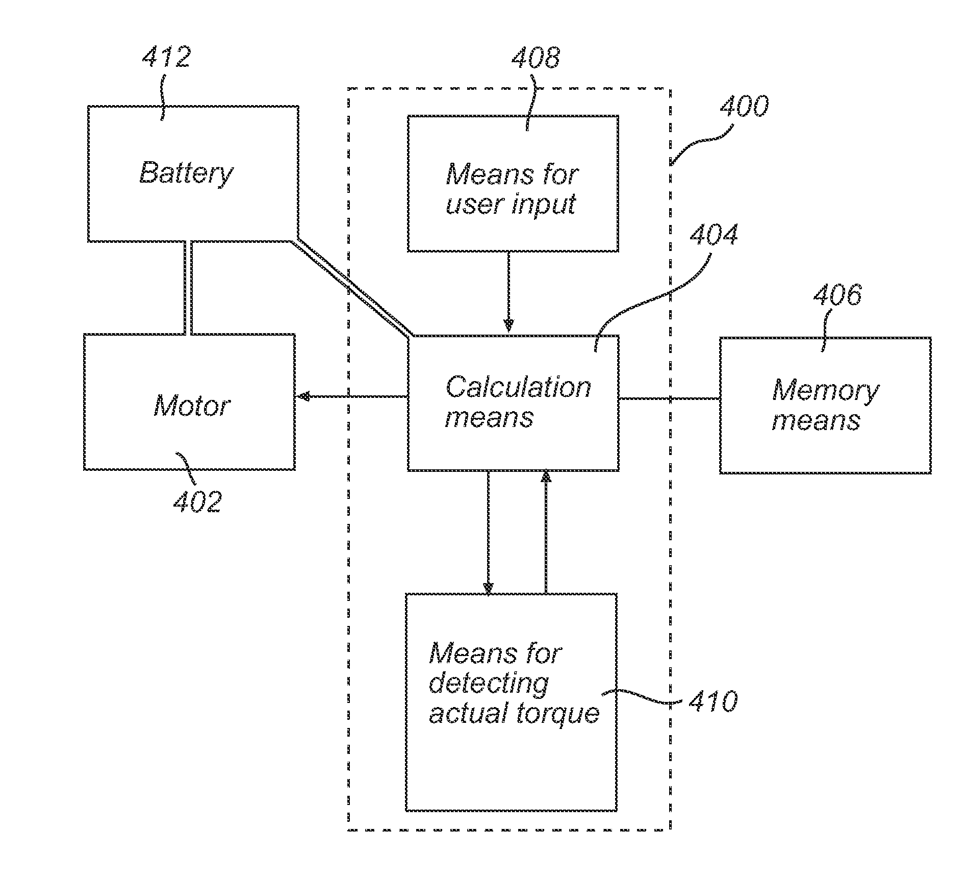 Control system