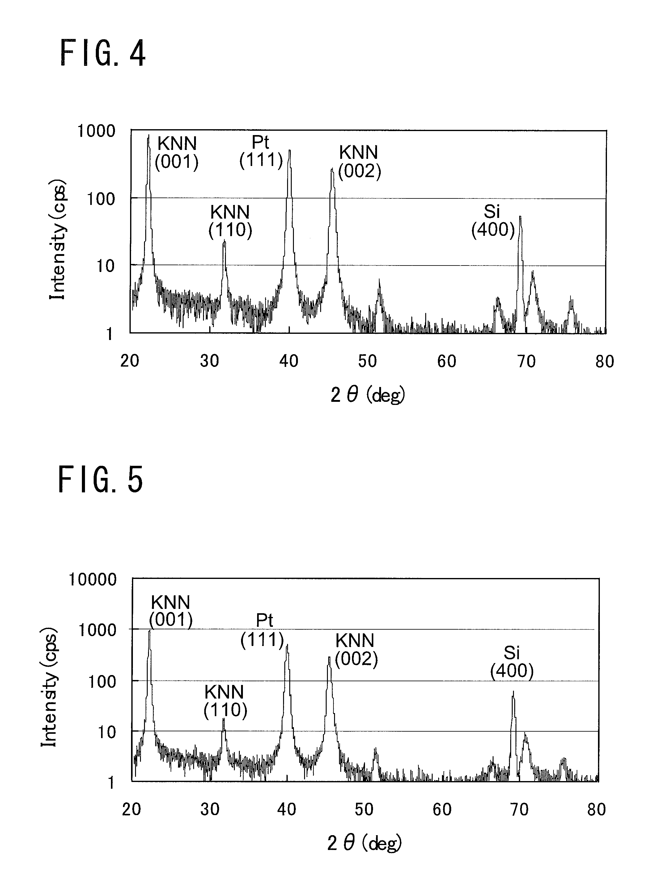 Piezoelectric thin film element and piezoelectric thin film device