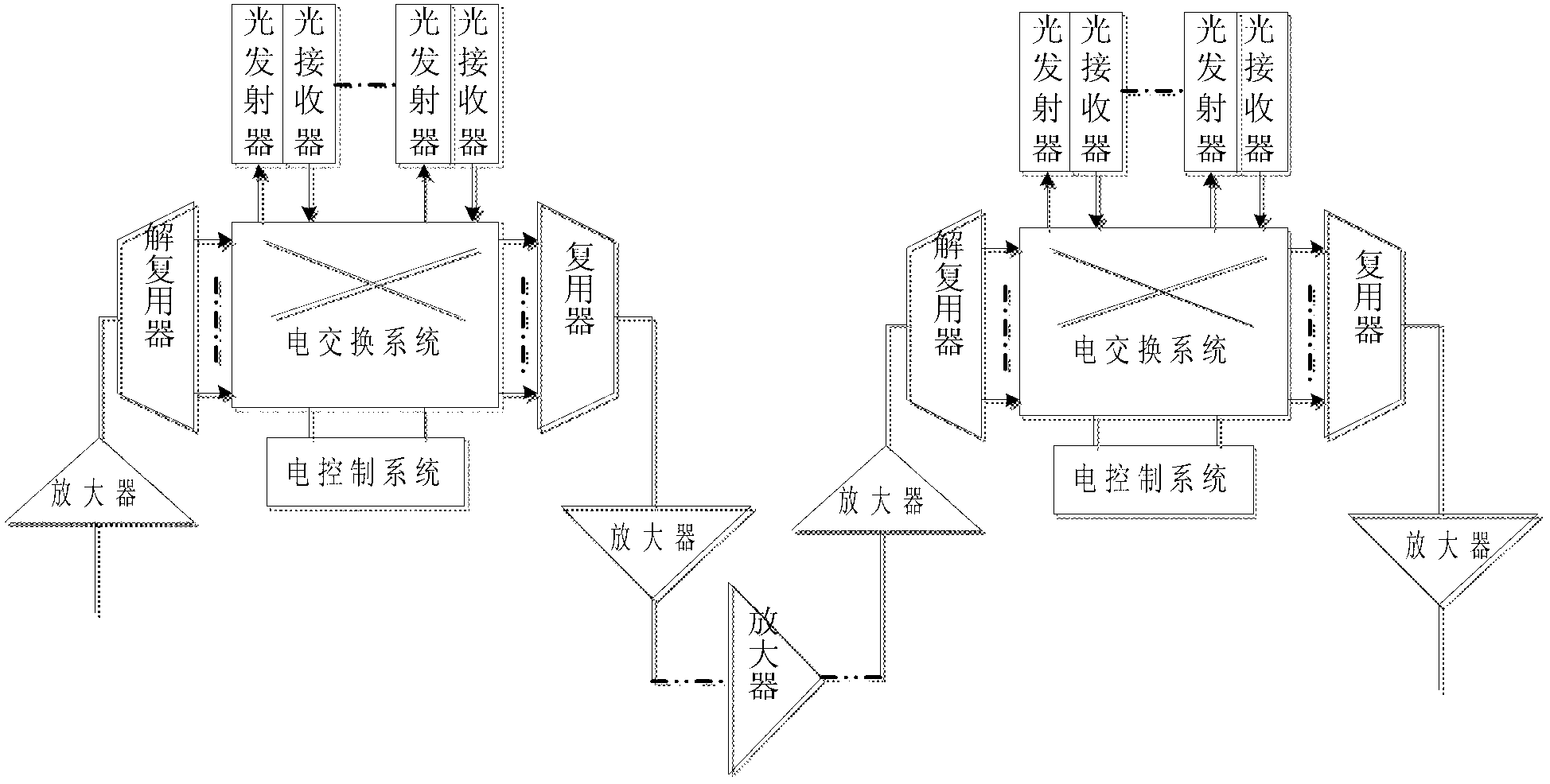 Environmentally-friendly energy-saving network exclusive protection method