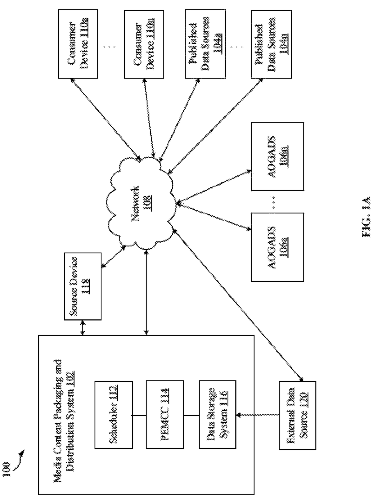 Dynamic scheduling and channel creation based on user selection