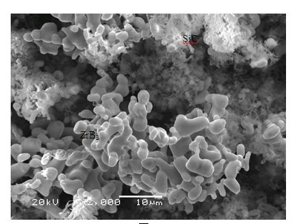 ZrB2-SiC composite powder and preparation method thereof