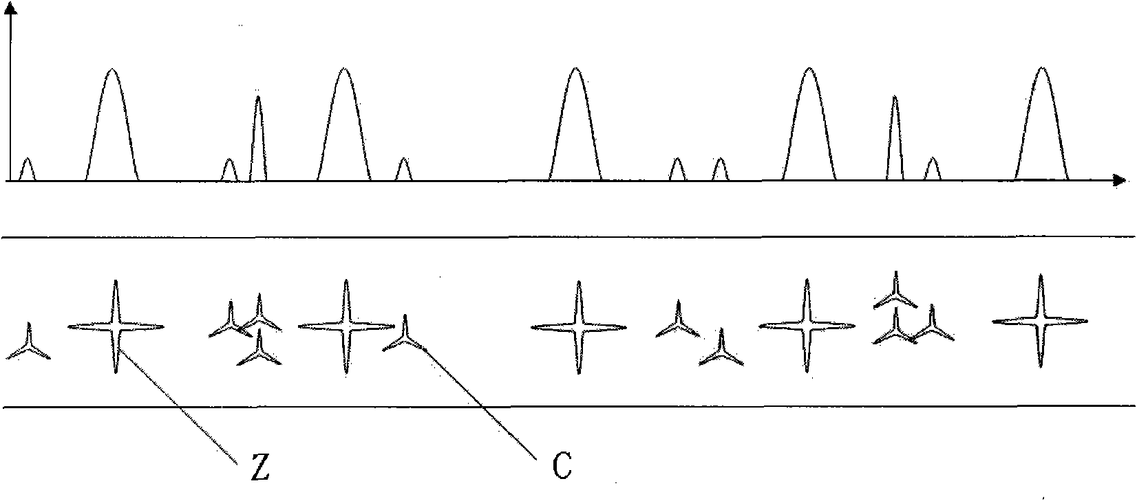 Method for recognizing inline crops and weeds of seedling stage in farmland