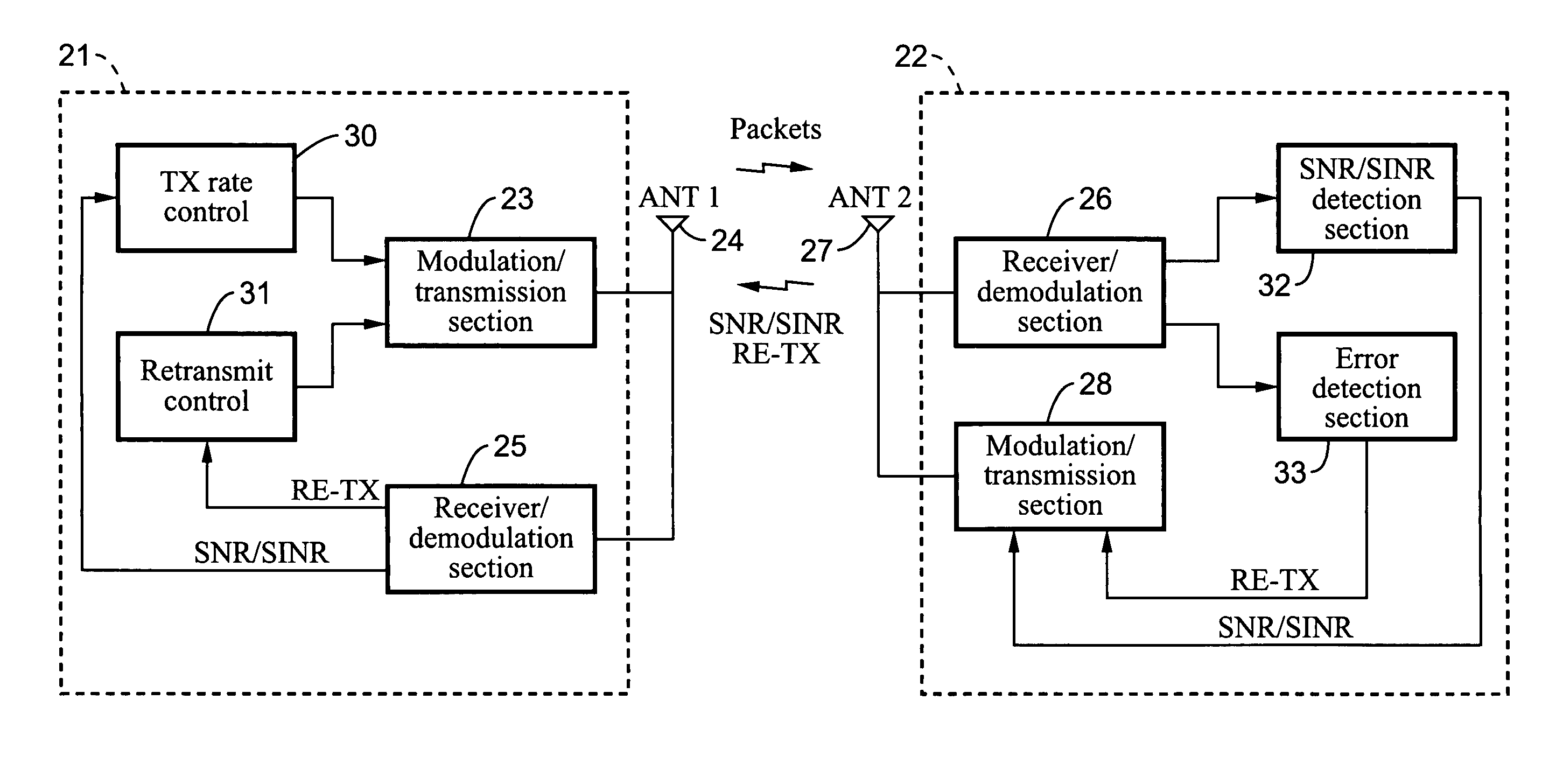 Method and apparatus for selecting transmission modulation rates in wireless devices for A/V streaming applications