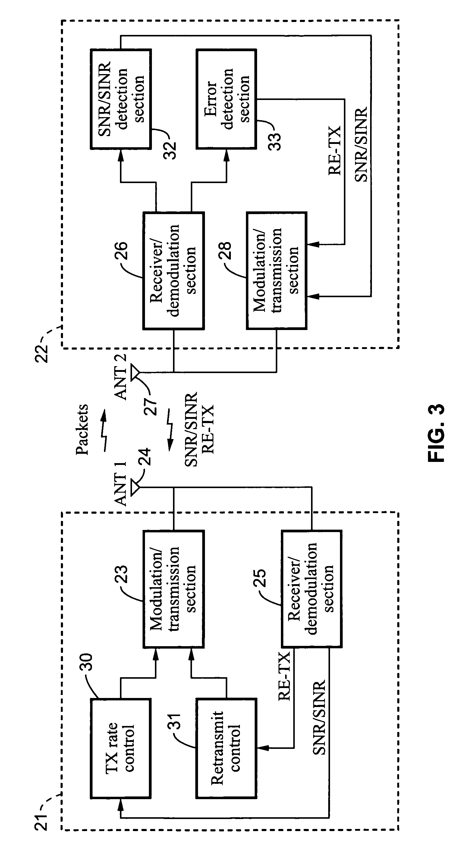 Method and apparatus for selecting transmission modulation rates in wireless devices for A/V streaming applications