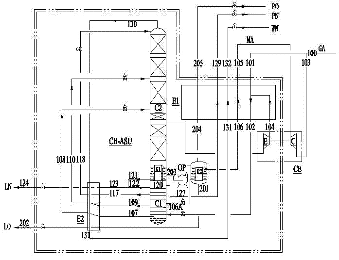 Method and device for producing pressure oxygen by air separation