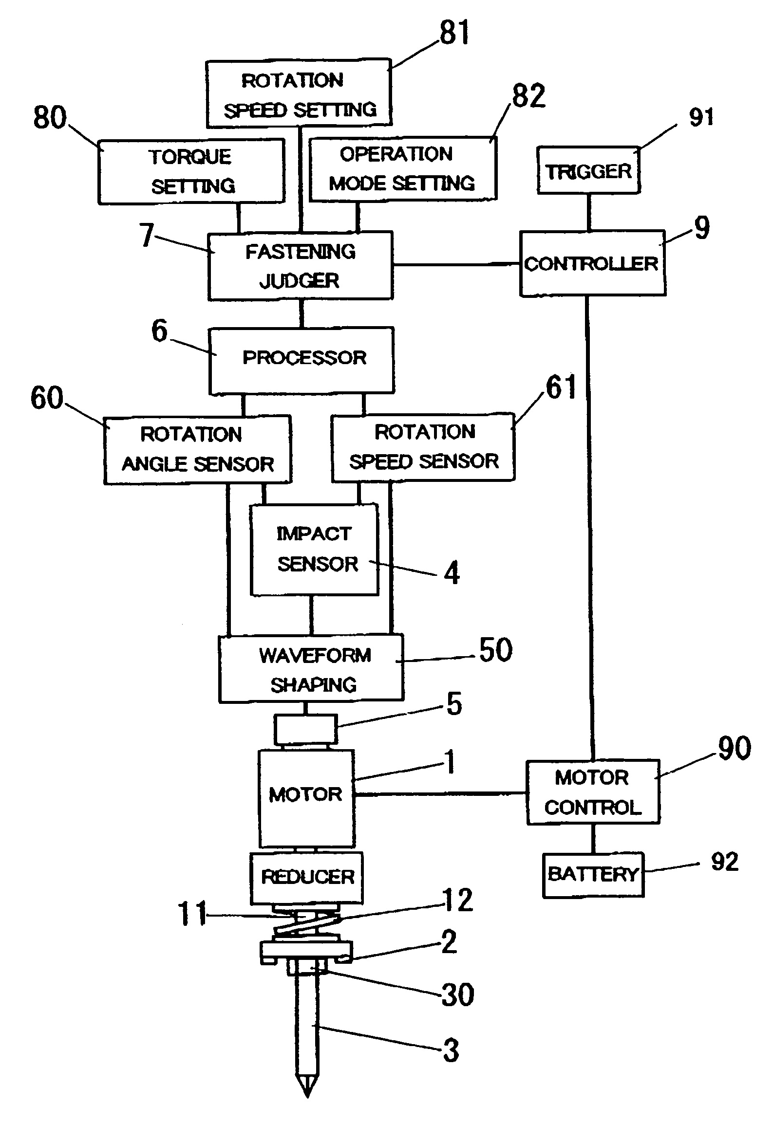 Rotary impact tool