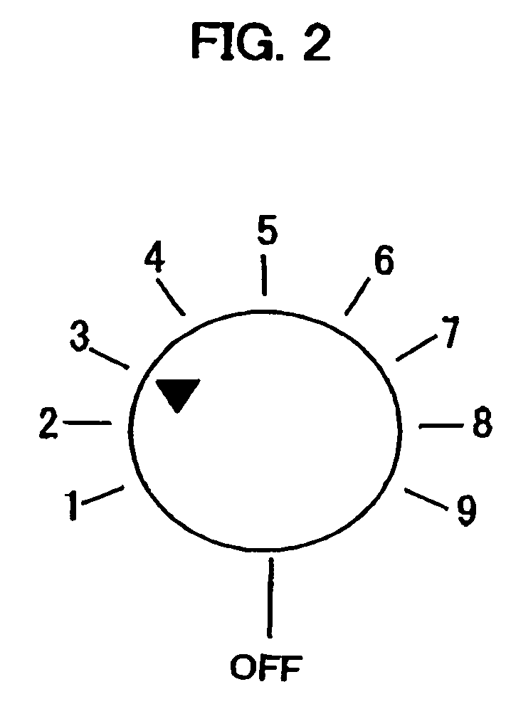 Rotary impact tool