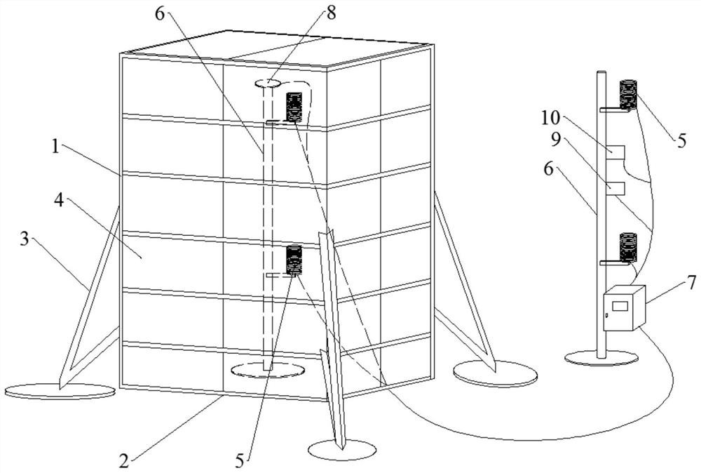 A field automatic box-type passive heating device and test station